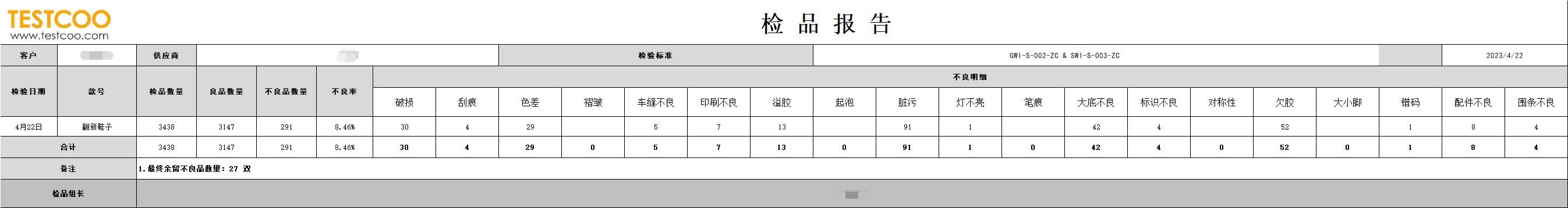 鞋子三维检测公司,鞋子第三方正品鉴定机构