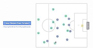 比赛遇到强硬防守怎么突破,在比赛中新手常用的防守战术