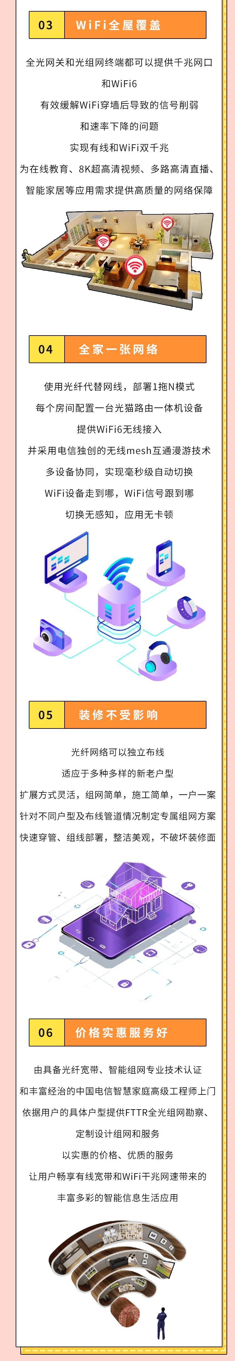 fttr全屋光纤优缺点,fttr全屋光纤组网都需要什么设备