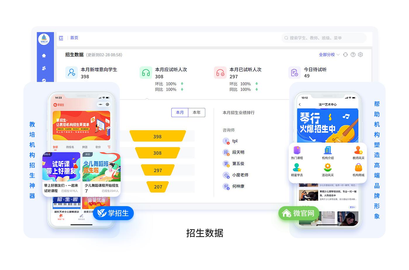 教育培训机构如何打造口碑营销,培训机构招生营销方式