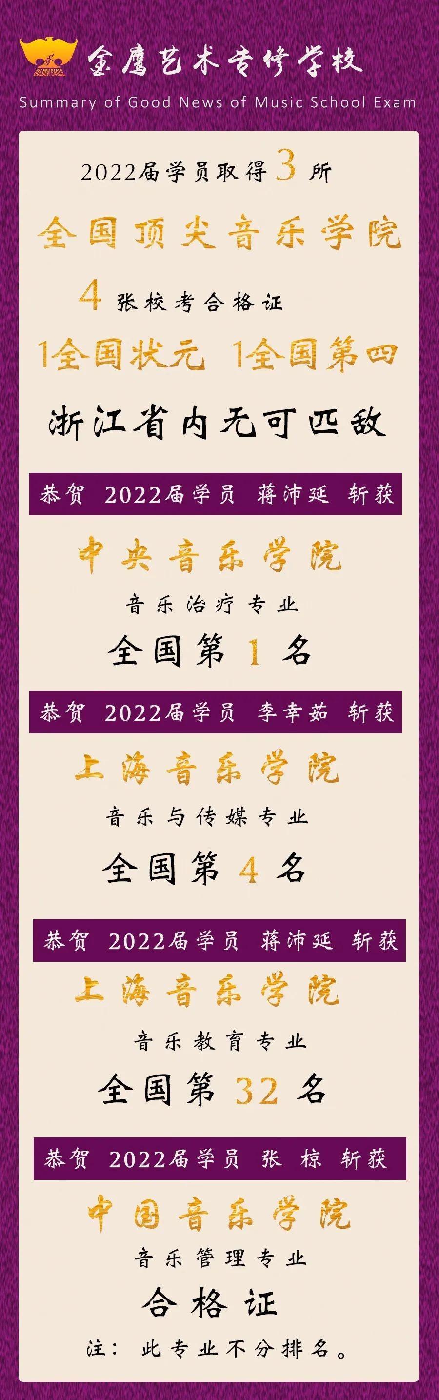 上海音乐学院有前途吗,上海音乐学院好考么