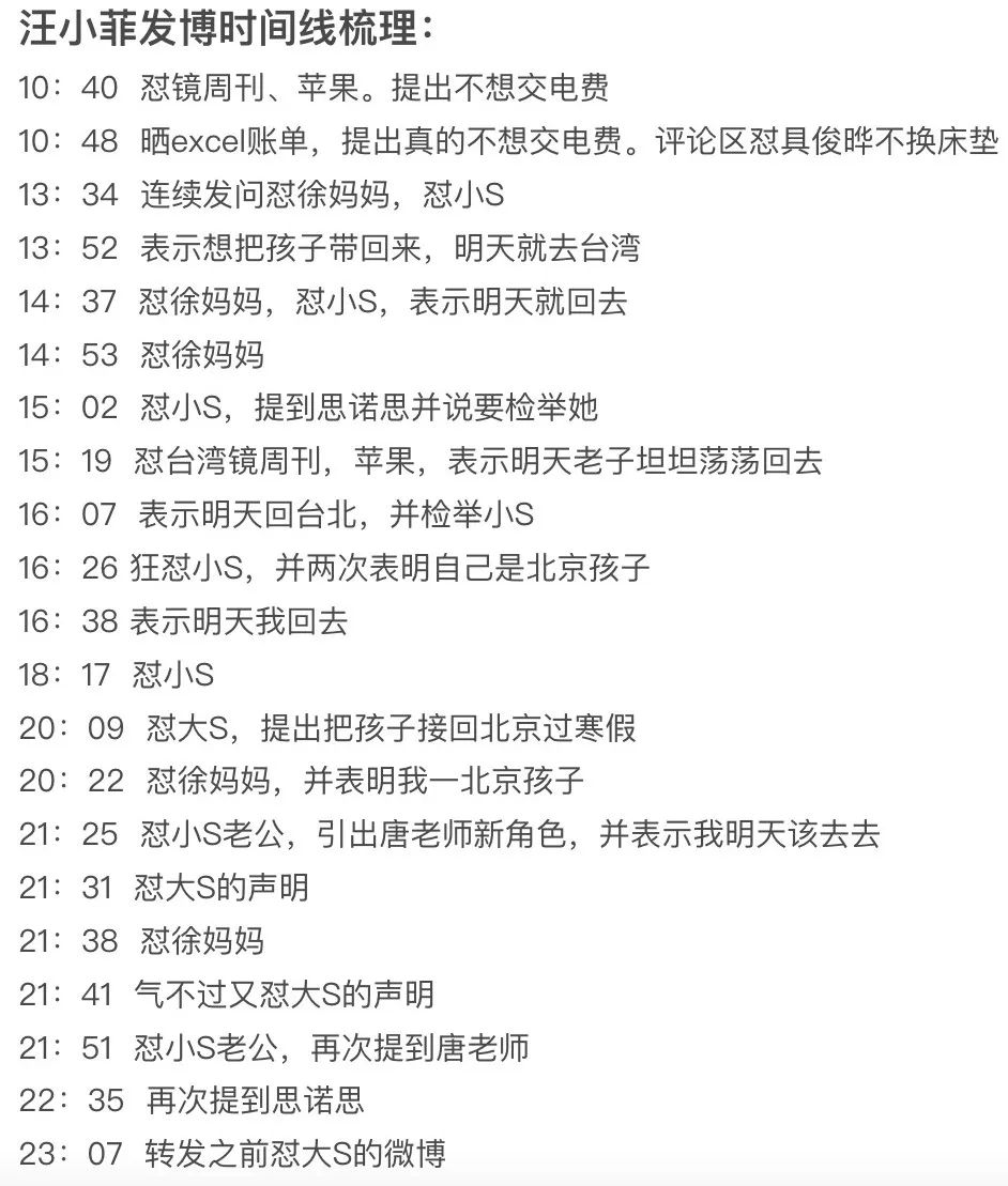 汪小菲缴2个月电费多少,汪小菲交电费交了多少