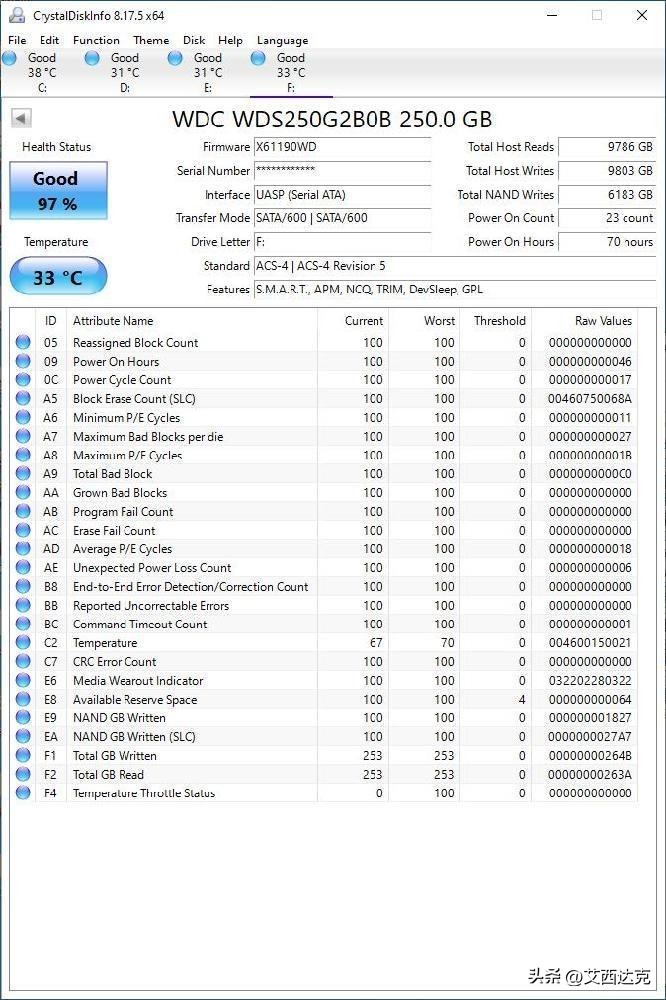 【开箱简测】ICYDOCKMB104U-1SMB硬盘读取器功能简测