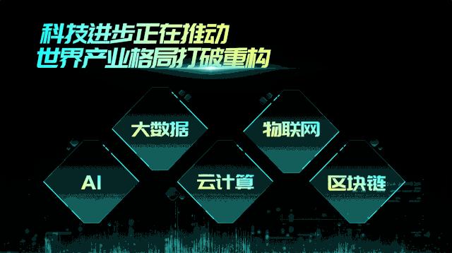 苹果发布会ppt动画效果怎么做,苹果发布会ppt文字动效