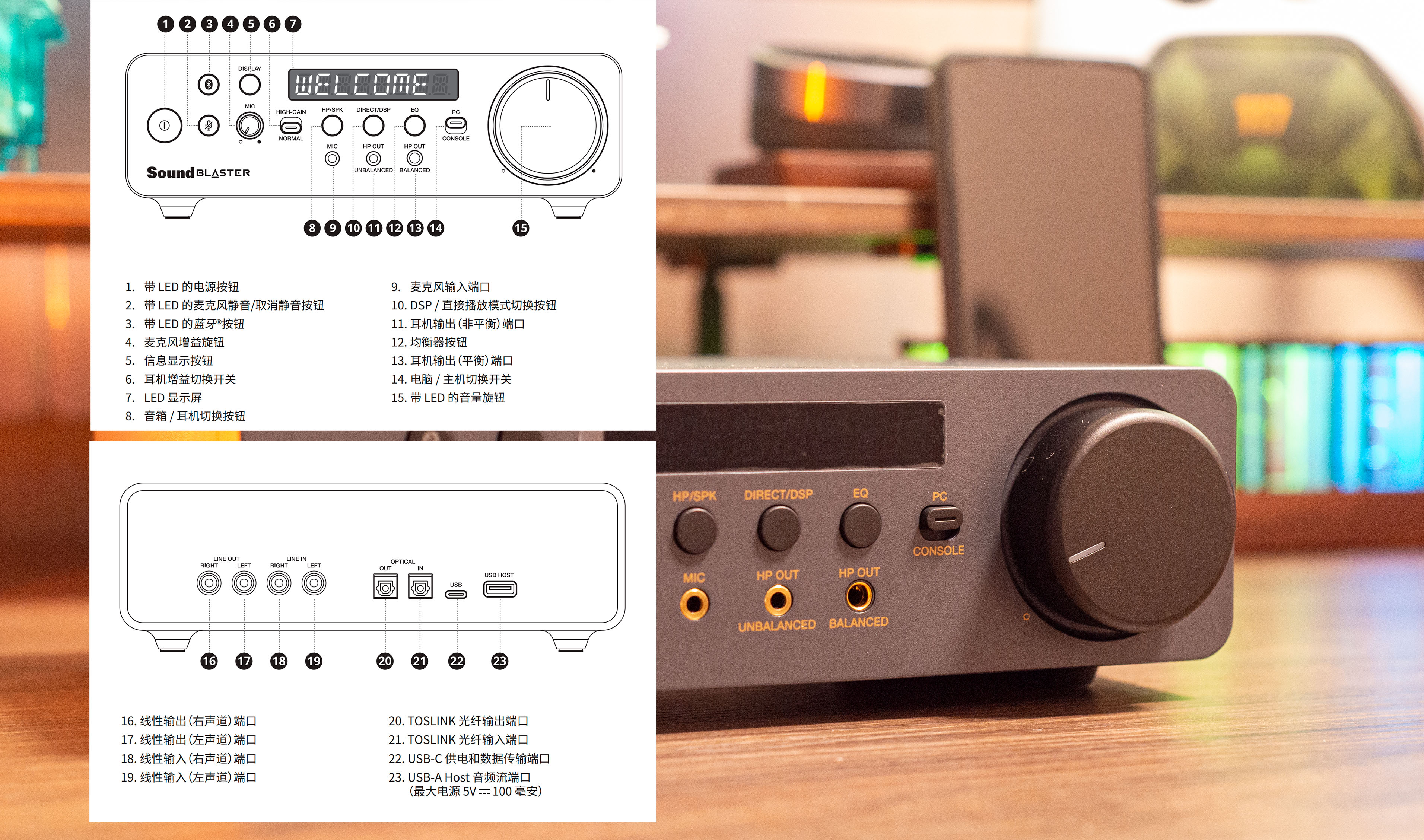 全网首晒、双CS43198+全平衡XAMP双耳放｜SoundBlasterX5外置声卡