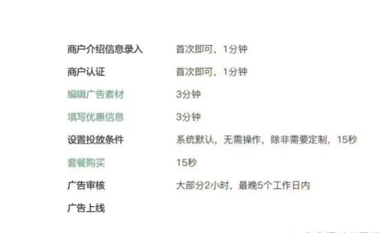 微信附近推送广告怎么投放,微信朋友圈广告怎样删除