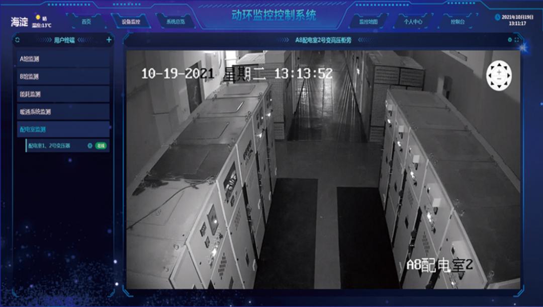 机房动环监控系统构成,动环监控如何监控两台精密空调