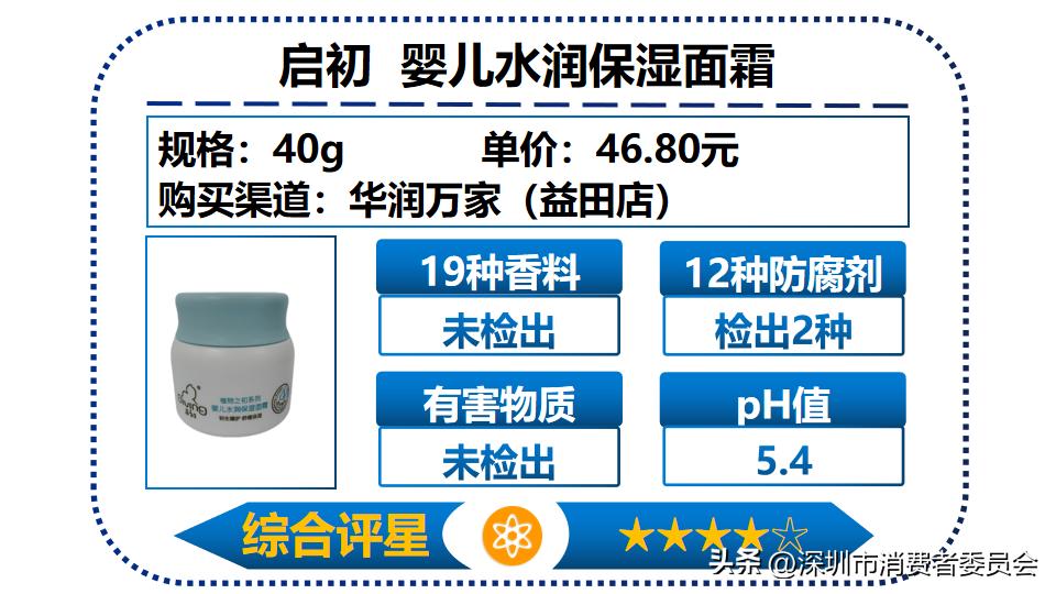 小孩子护肤霜测评,儿童滋润型护肤霜推荐