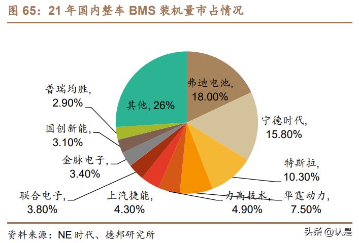 均胜电子智能座舱,均胜电子股票研究报告