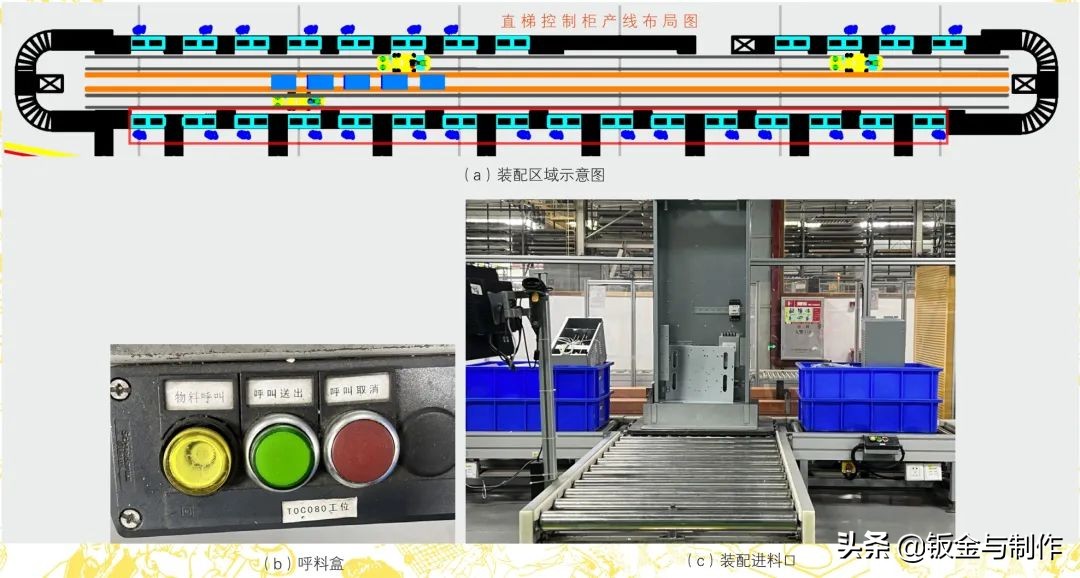 工厂电梯节能控制器技术,新式变频控制柜