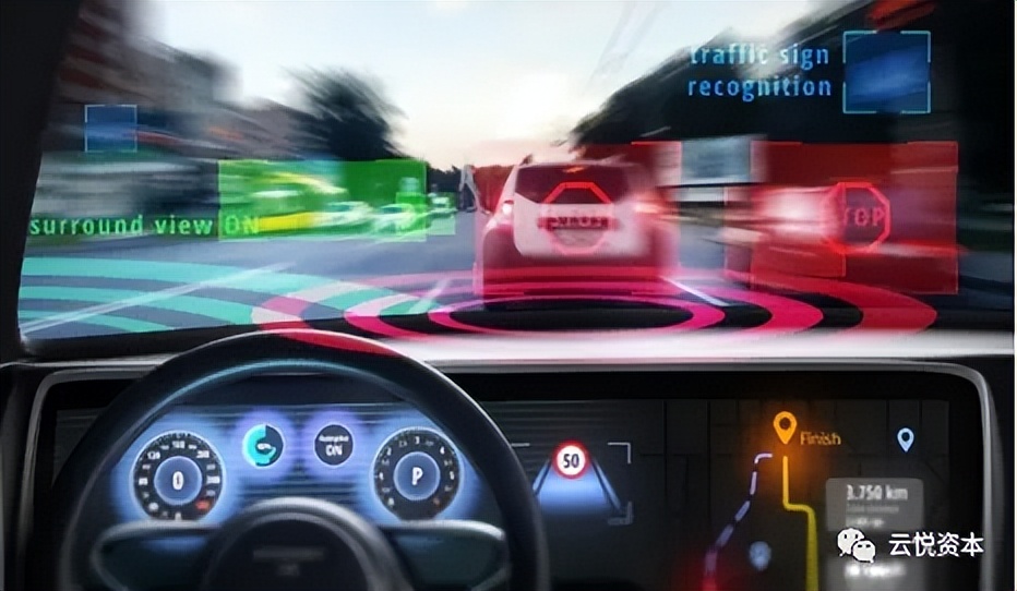 云悦资本：智能座舱千亿市场起风，打造增量价值新场域
