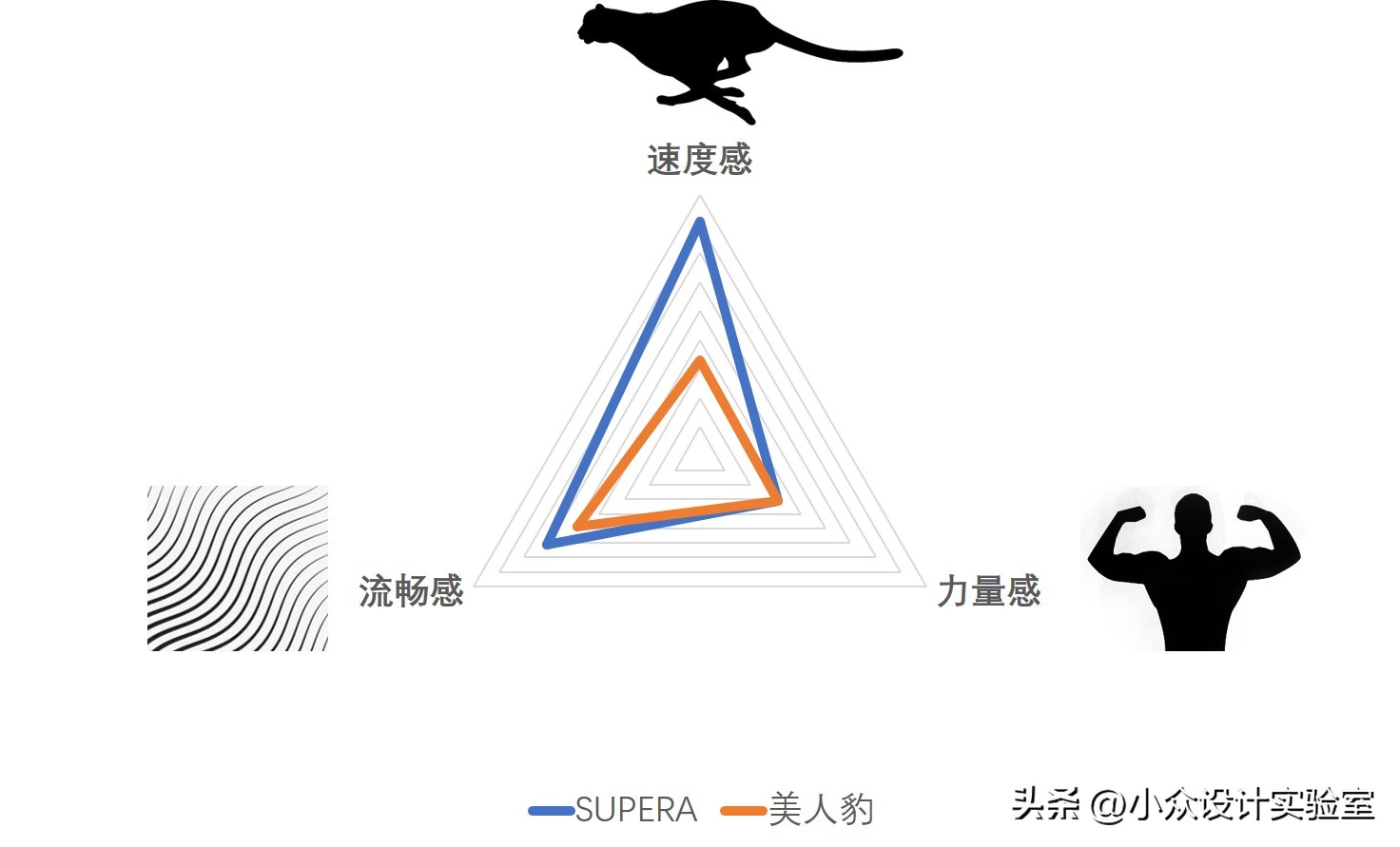 吉利美人豹图文,吉利美人豹外壳改装案例