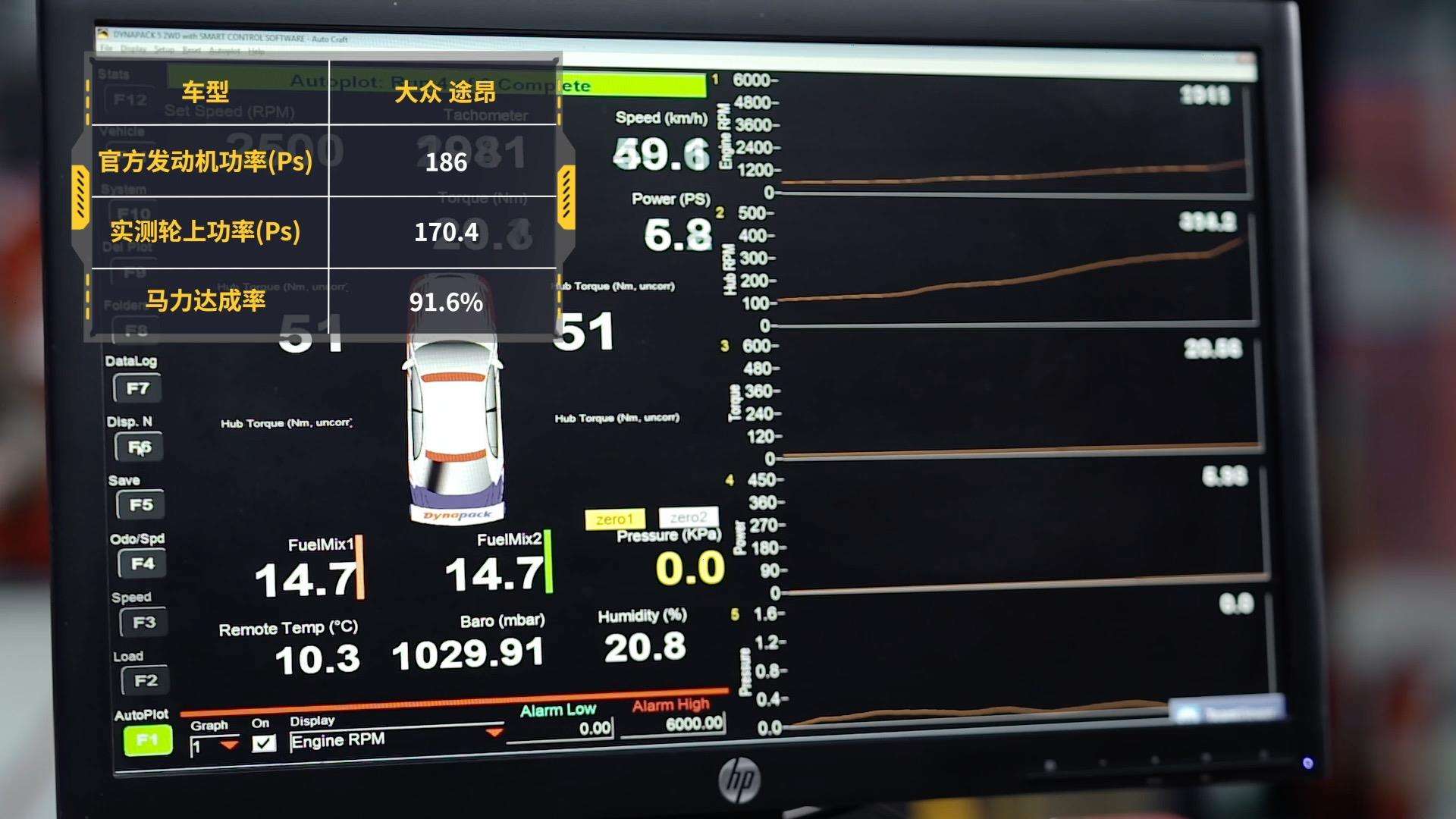 国产发动机到底有多厉害,盘点表现最差国产发动机