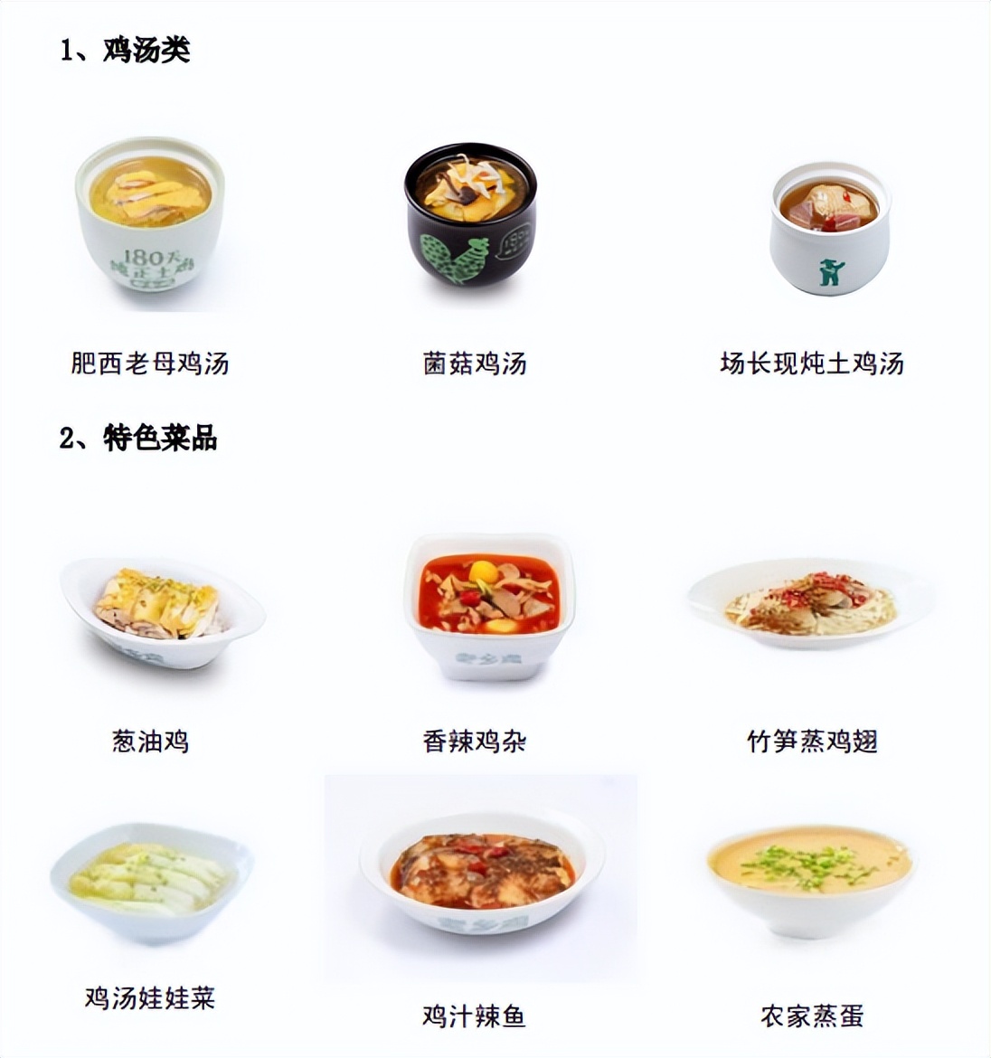 老乡鸡上市报表,老乡鸡港股上市