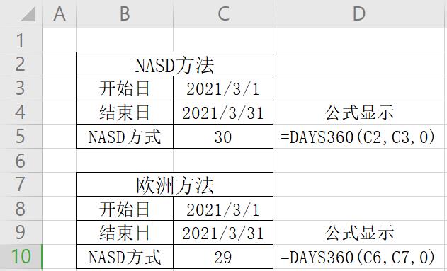 excel公式计算覆盖天数,年假天数怎么计算excel