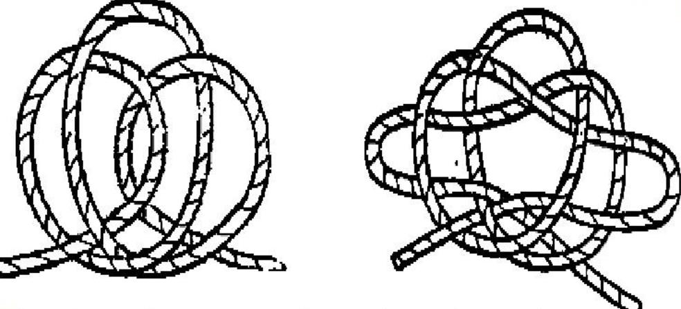 你所不知道的上吊(三)——自杀or他杀?打结方式背后暗藏玄机