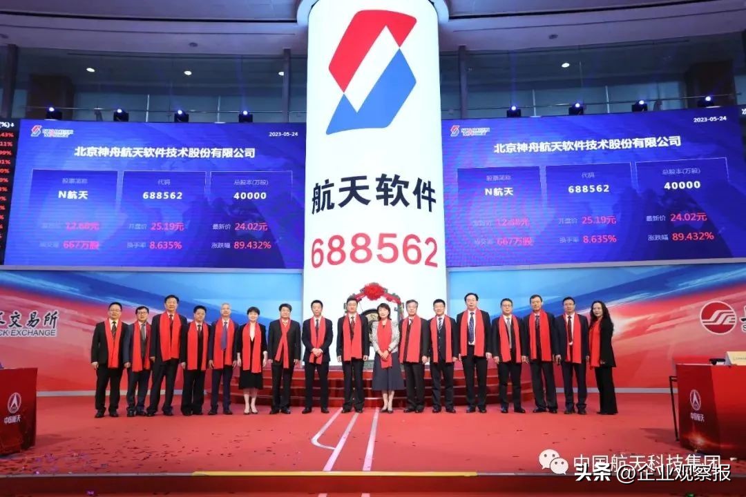 企业观察报官网地址,企业观察报陕西运营中心