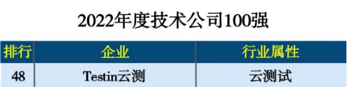 testin云测的愿景,testin云测试平台