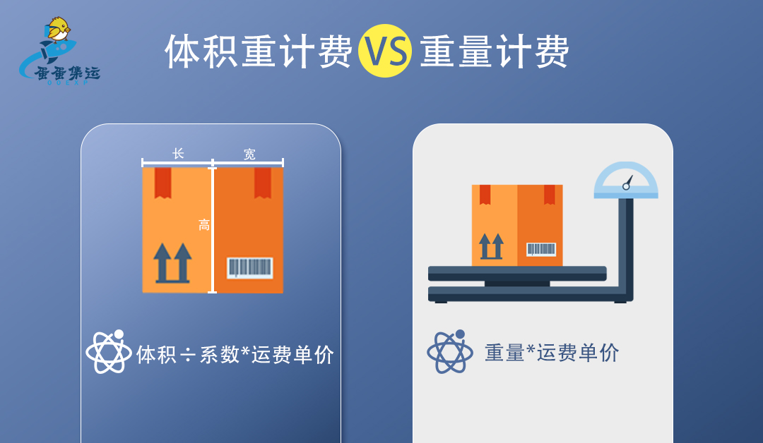 理解体积重,轻松GET低运费的秘密,分分钟省下2根迪奥999