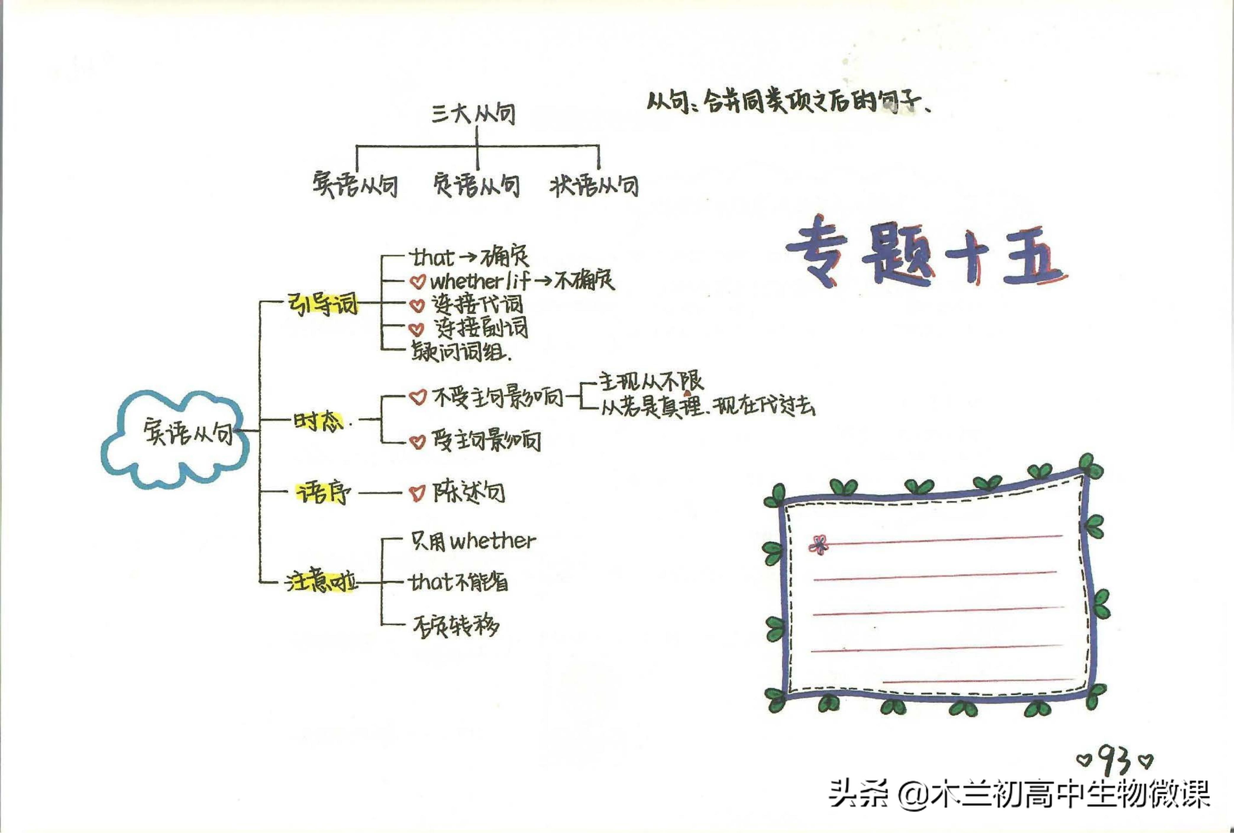 新概念英语第四册有新语法吗,间接引语定语从句