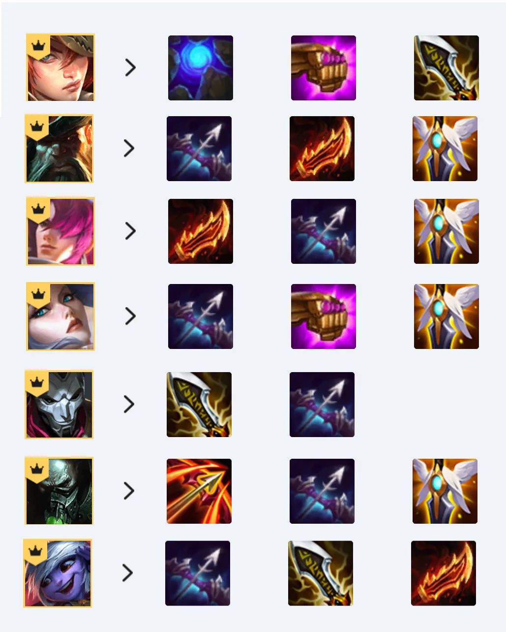 赏金猎人打法思路攻略,怎么提高赏金猎人获得率