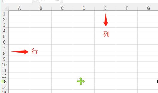 excel表格怎么统一设置行高和列宽,excel突显单元格所在行和列的颜色