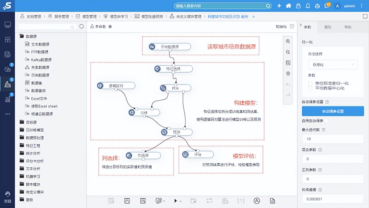 霸榜三年｜Smartbi再次蝉联「Gartner中国AI创业公司代表厂商」