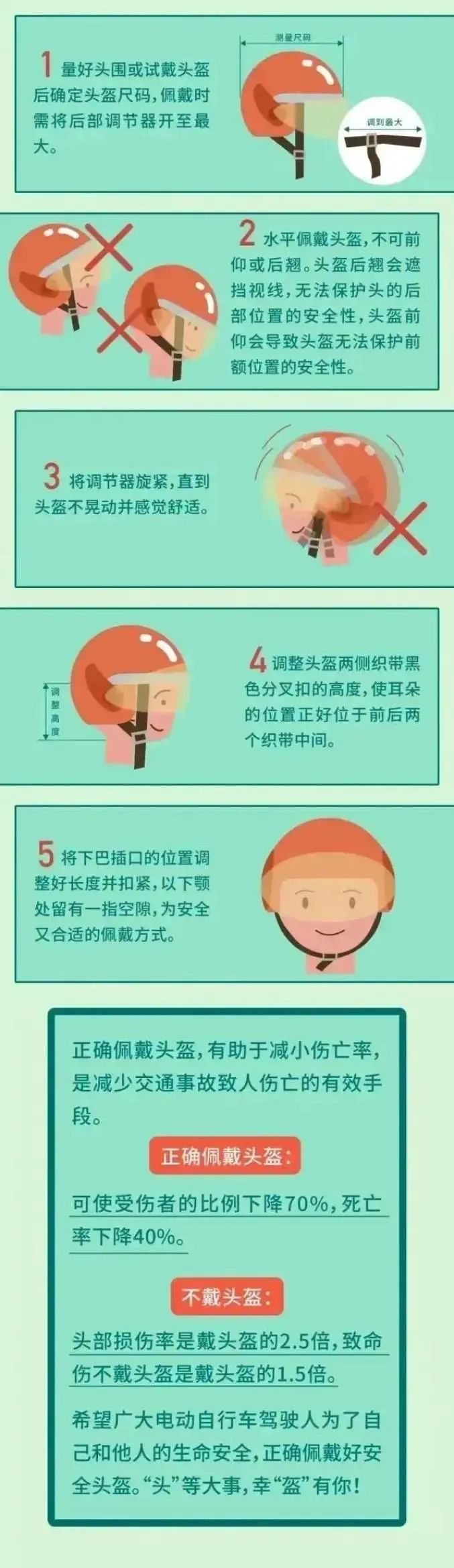 7月1日实施！毕节人快看你买对了吗？