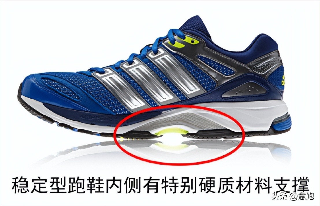 2022年稳定支撑跑鞋排行,2023稳定支撑跑鞋推荐