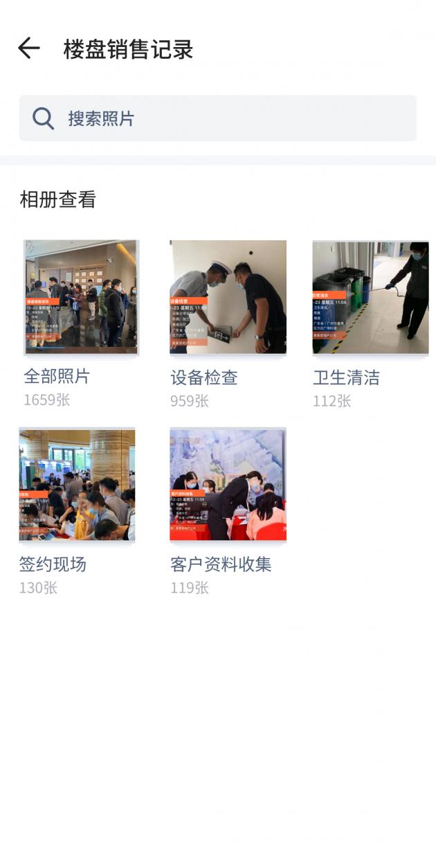 售楼部工作日常记录,售楼部日常管理流程