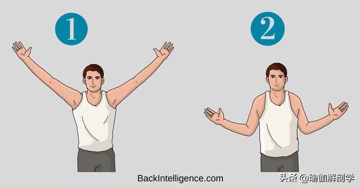 艾扬格瑜伽肩颈序列,脖子肩膀僵硬疼痛适合做的瑜伽