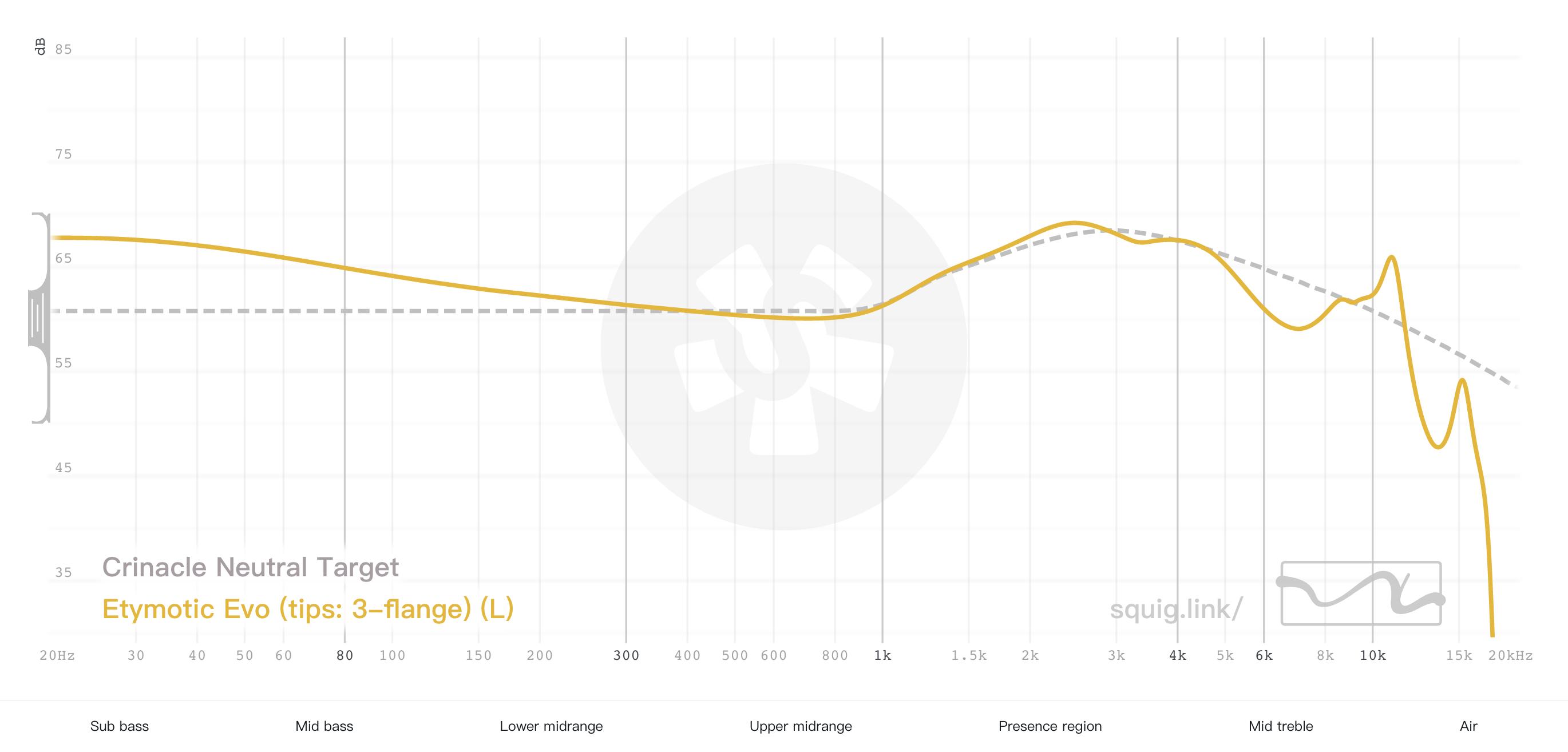 一发入魂的耳机,一发入魂耳机