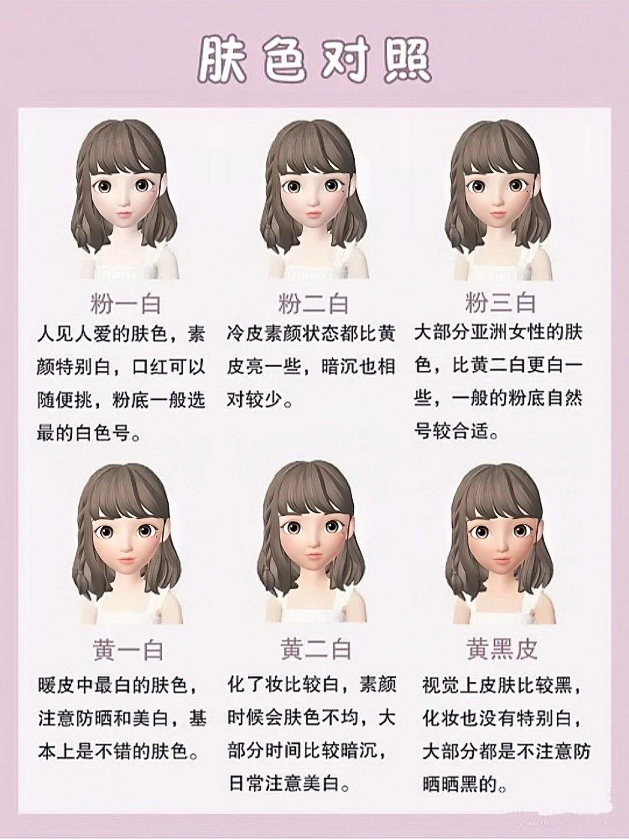 肤色不均匀应该选啥,肤色不匀选兰蔻还是dw