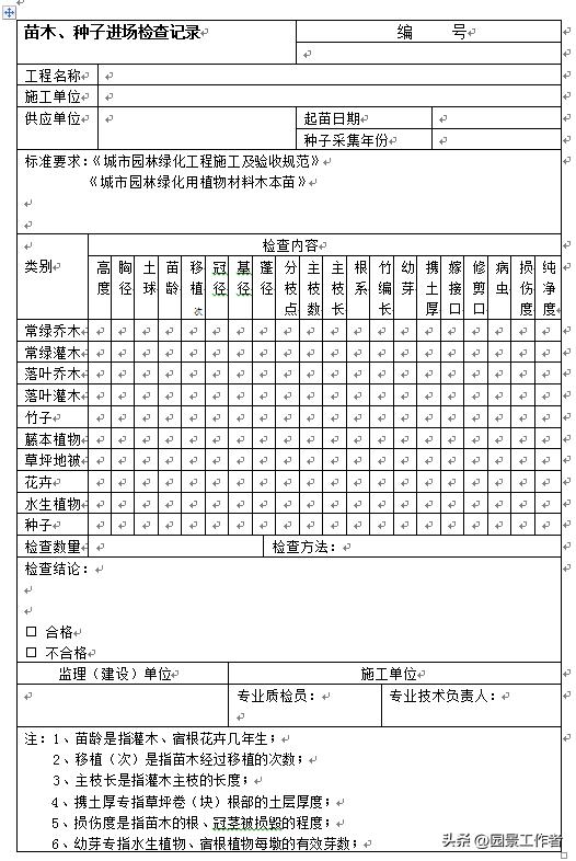 园林绿化工程施工质量验收,浙江省园林绿化验收规范