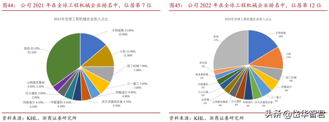 中联重科盈利板块,中联重科上涨8.72%