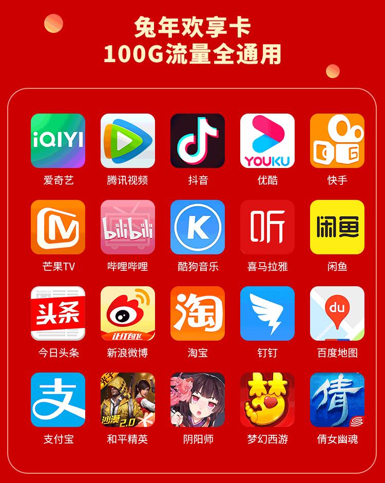 移动流量卡免费申请上海,上海移动免月租流量卡