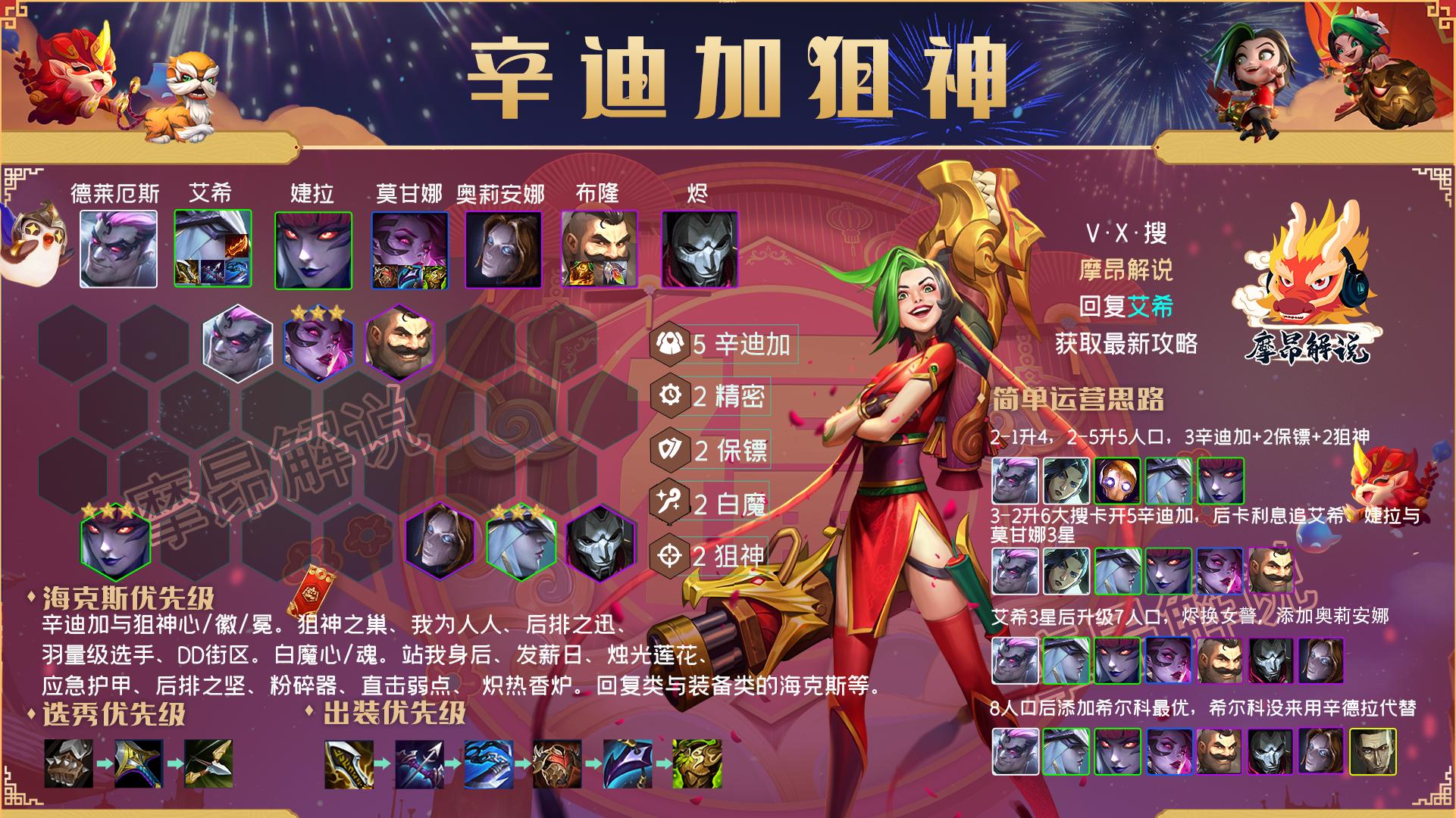 云顶之弈8.5版本最强打法,云顶之弈12.9运营思路