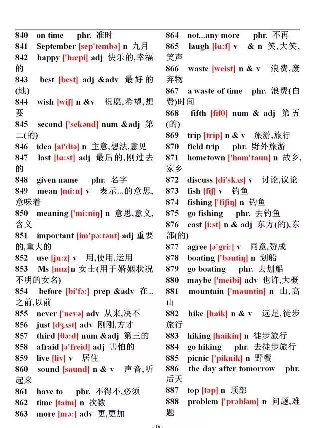 初中英语1744个单词大全（带音标），学霸必备