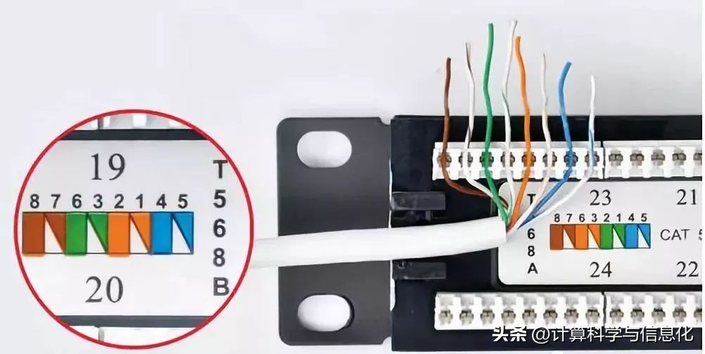 超六类线安装水晶头技巧,超五类线和六类线水晶头做法