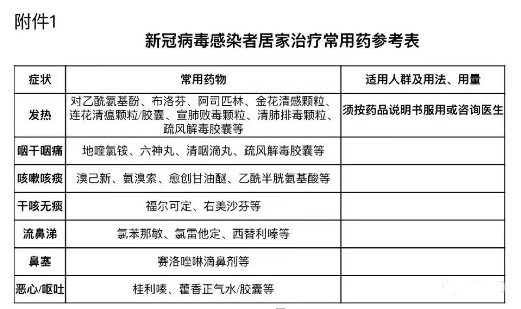 吃药引起的急性肝损伤,吃药过度肝损伤住进icu