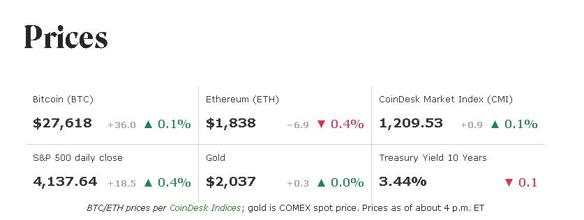 预计*币特比**将很快达到2.52万美元，你敢买多吗？