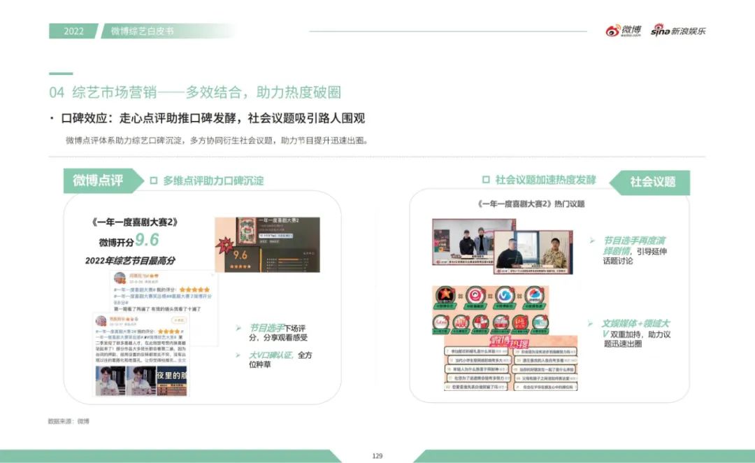 沉浸、多元、全维，微博让内娱“活”起来