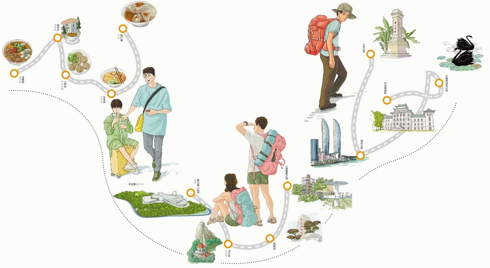 厦门美食旅游线路,厦门旅游攻略中山路美食城