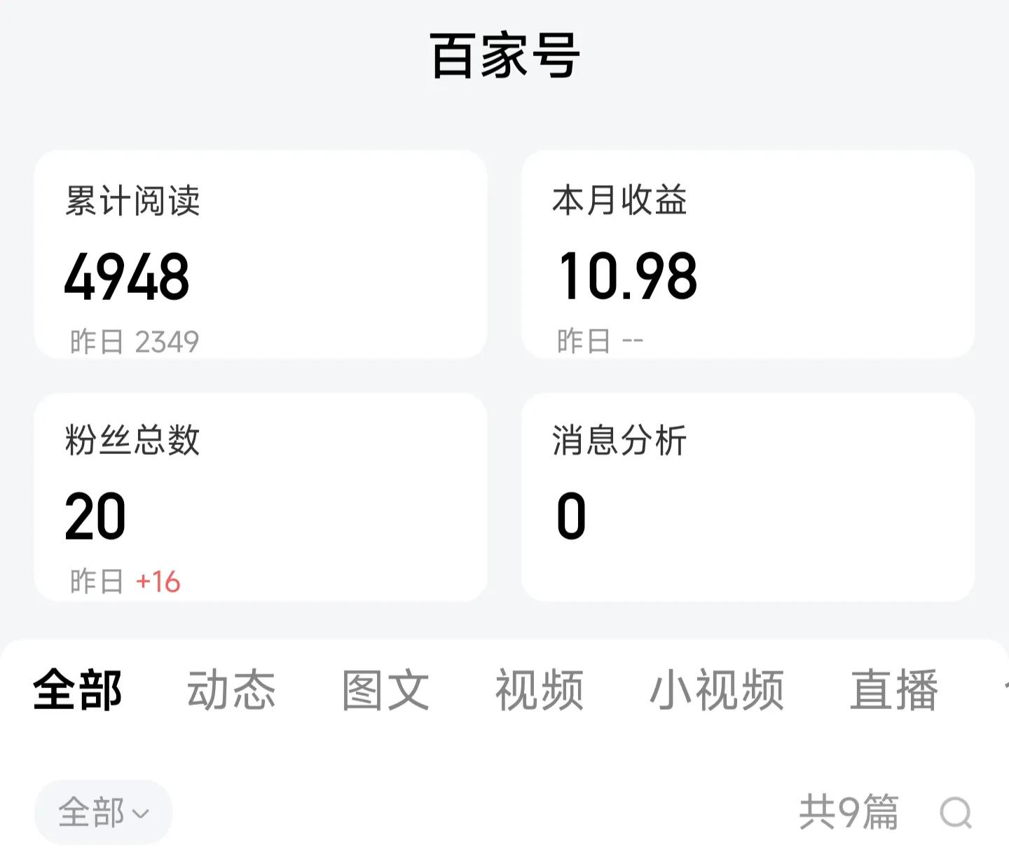 头条百家号还有什么平台排名靠前,头条号和百家号哪个更容易做