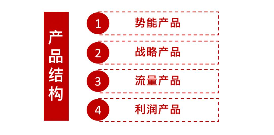 从濒临倒闭到市值266亿,从濒临破产到净挣79亿