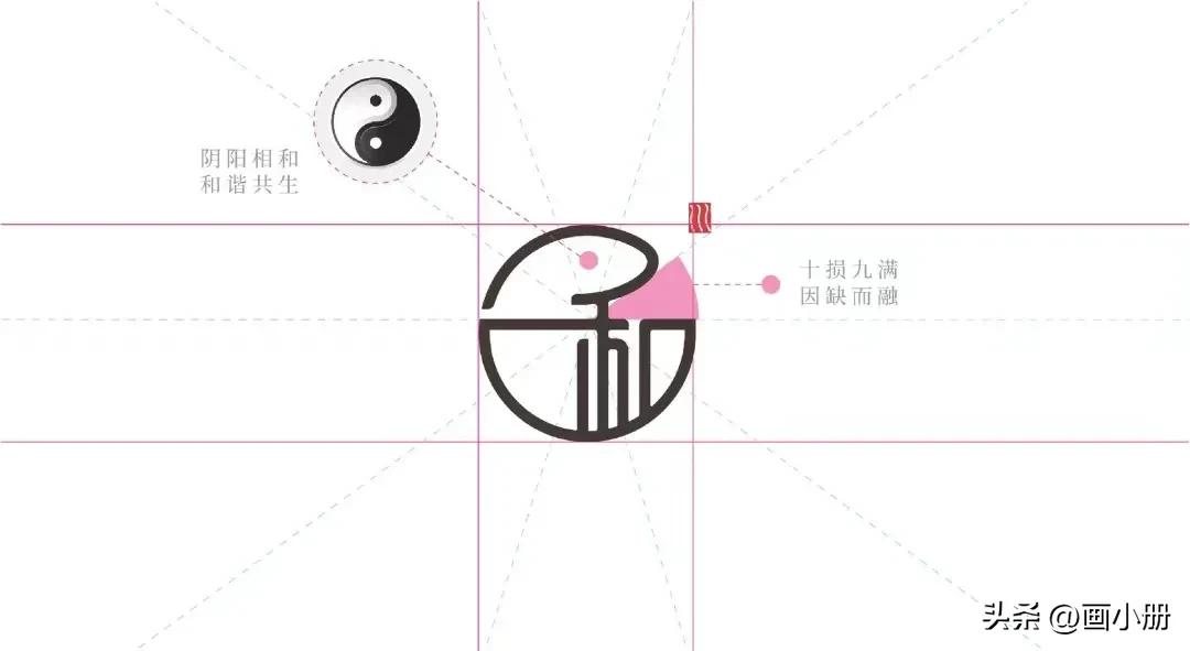 西安餐饮设计公司品牌设计,北京中式快餐店设计公司