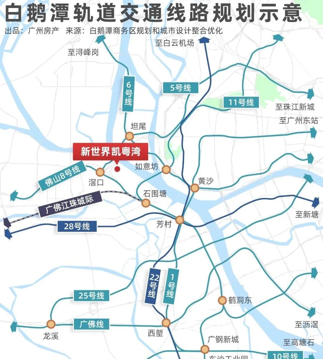 新世界·凯粤湾地铁5号线窖口站，带省级学位白鹅谭湾区生活代表作