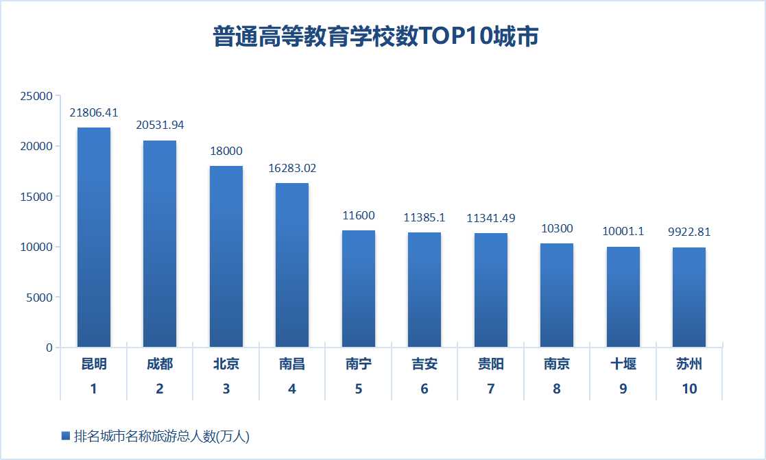 成都熊猫馆美食,成都宽窄巷子熊猫美食