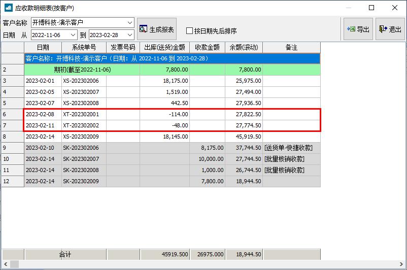 开博进销存软件怎么样,开博财务软件
