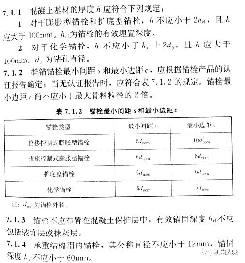 管道支吊架综合平面图绘制,管道支吊架示范做法